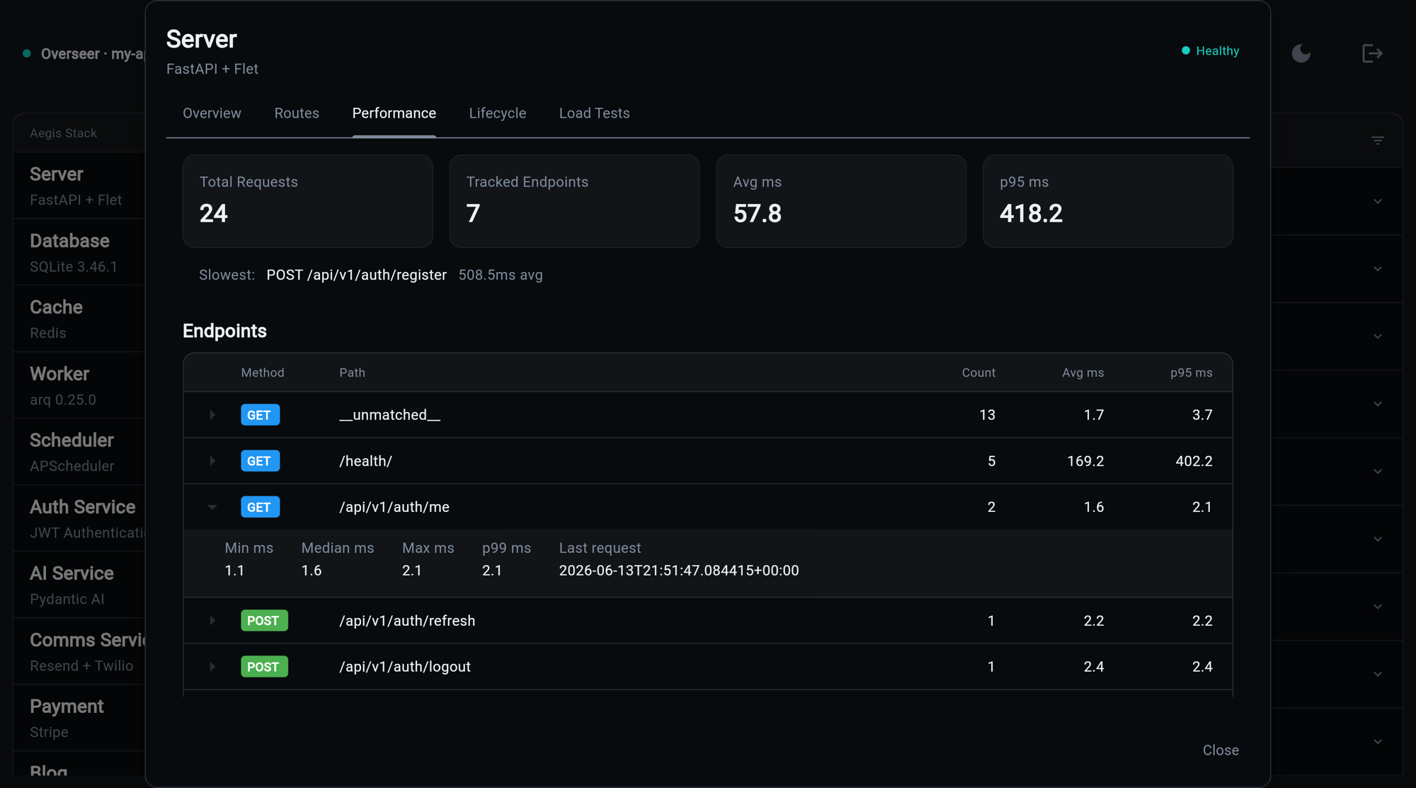 Overseer dashboard, shown running Aegis Pulse